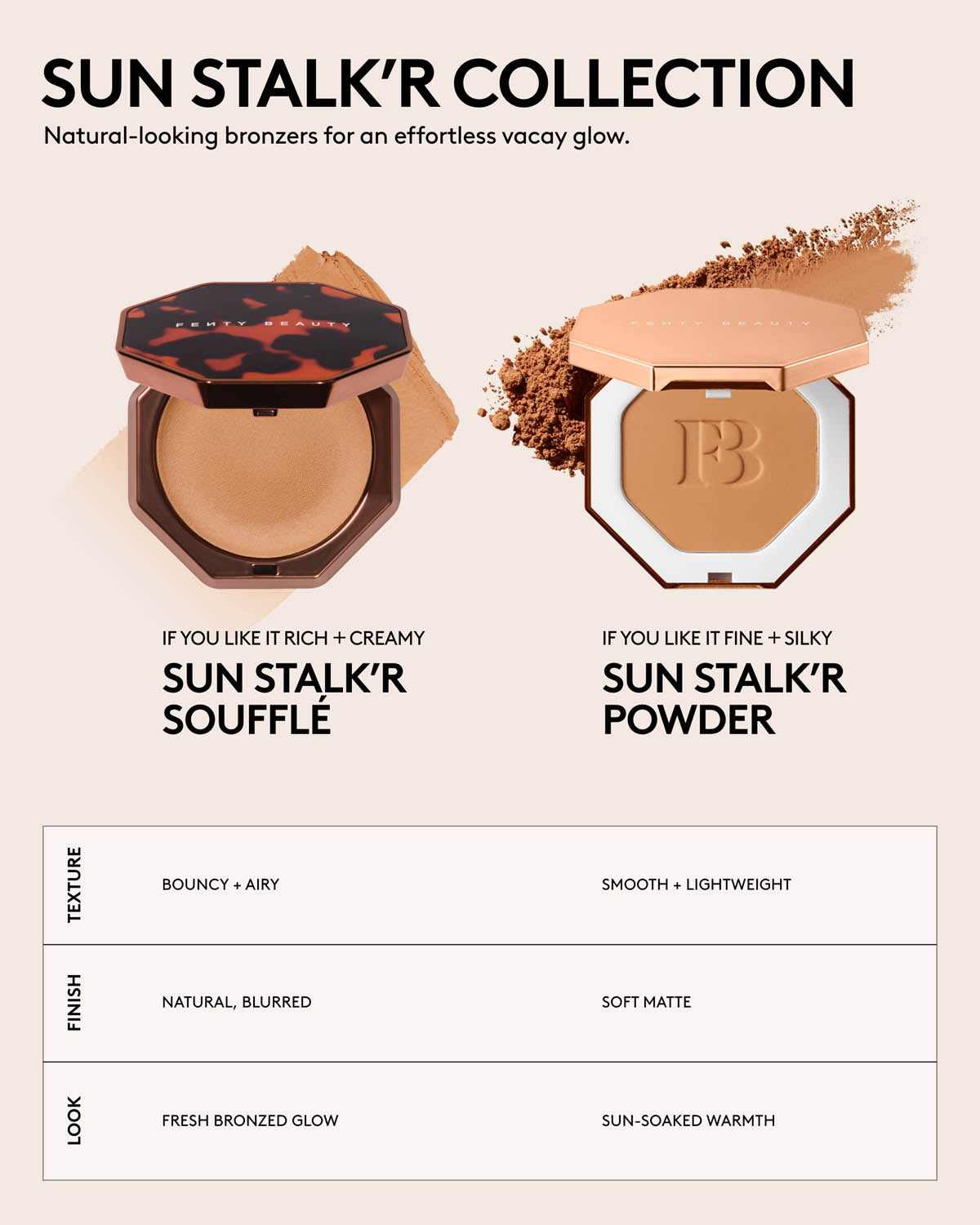 Sun Stalk'r Soufflé Pressed Mousse Cream Bronzer — Sweet Truffle