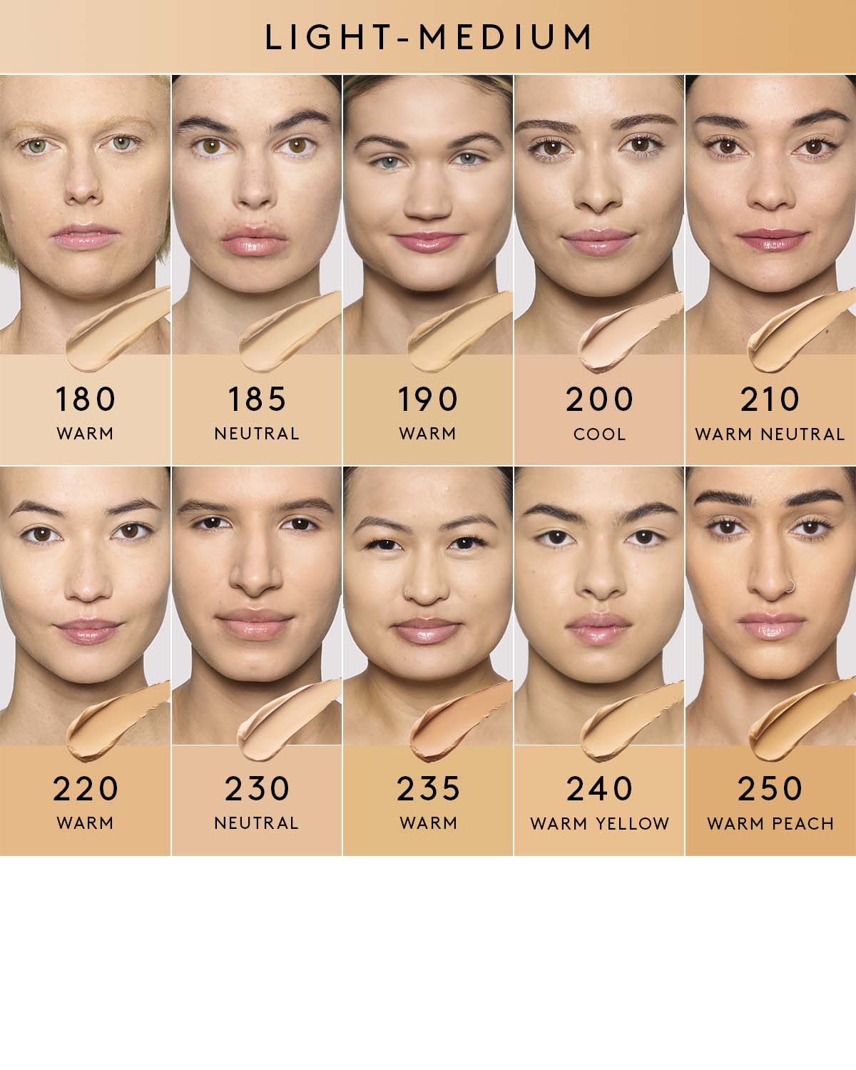 Pro Filt'r Instant Retouch Concealer — #235