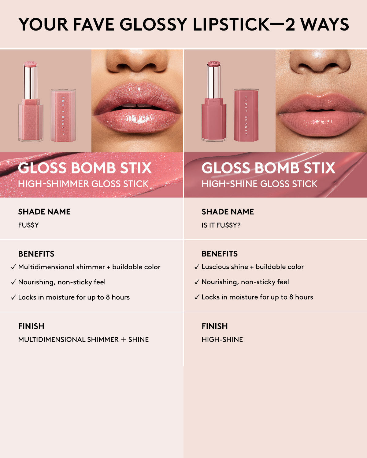 Gloss Bomb Stix High-Shine Gloss Stick — Shimmering Fu$$y