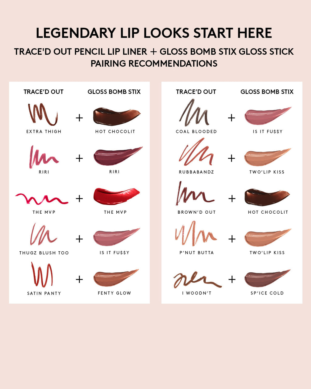 Gloss Bomb Stix High-Shine Gloss Stick — Black'r Berry