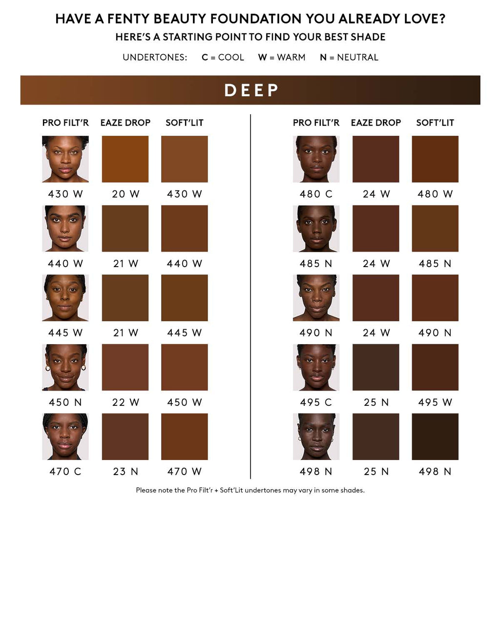 Eaze Drop Lightweight Blurring Skin Tint — 20