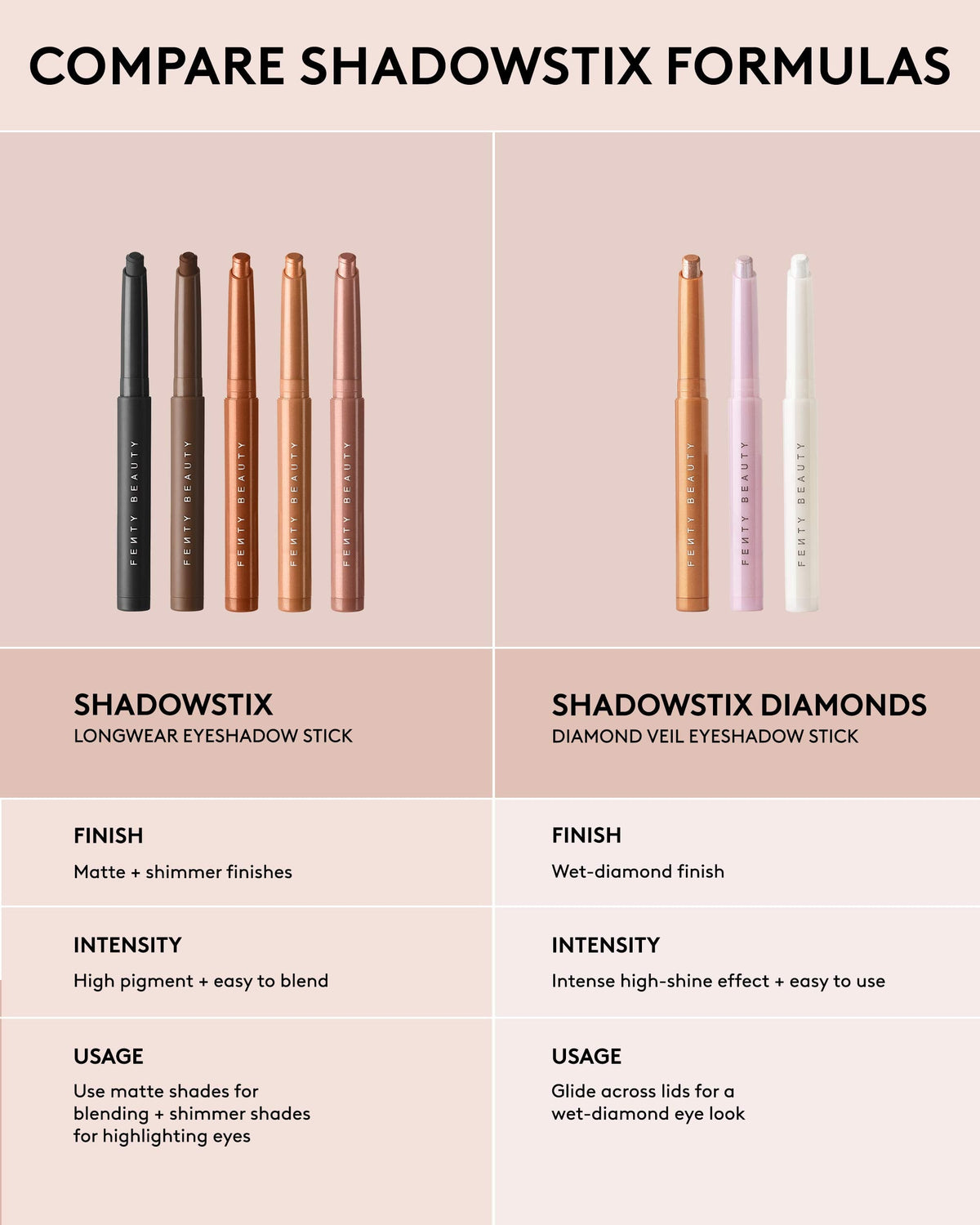 Shadowstix Longwear Eyeshadow Stick — Diamond Veil Miss Pri$$y