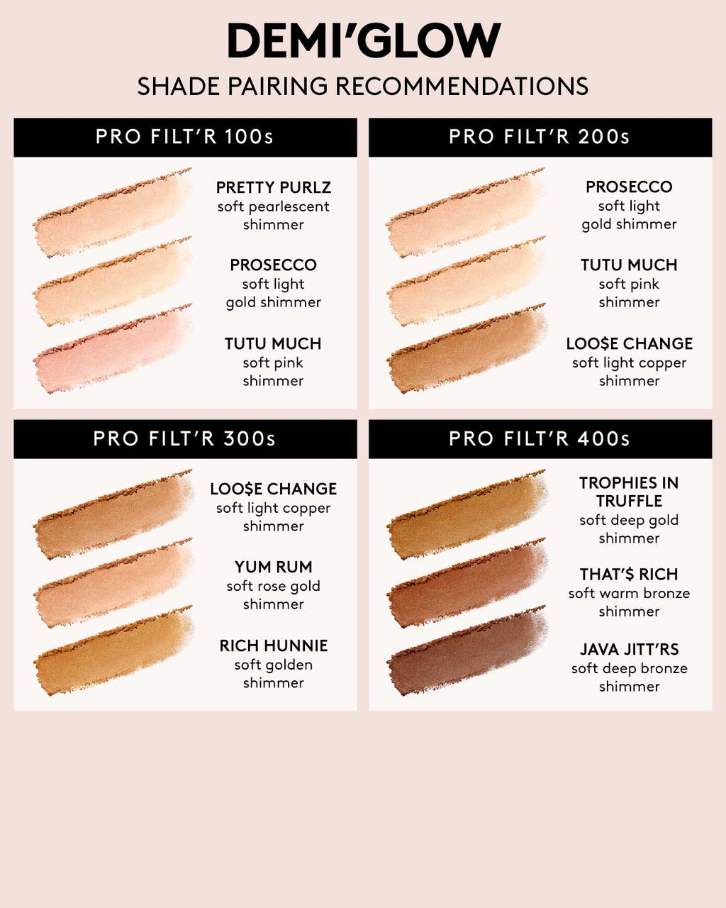 Demi'glow Light-Diffusing Highlighter — Loo$e Change