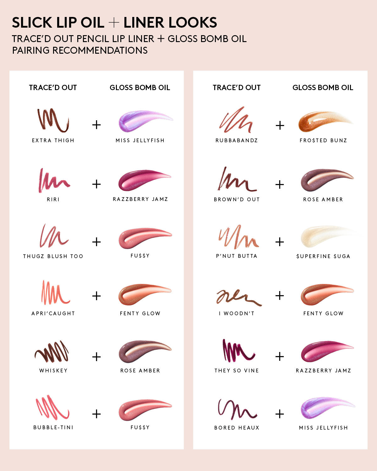 Trace'd Out Longwear Waterproof Pencil Lip Liner — Brown'd Out
