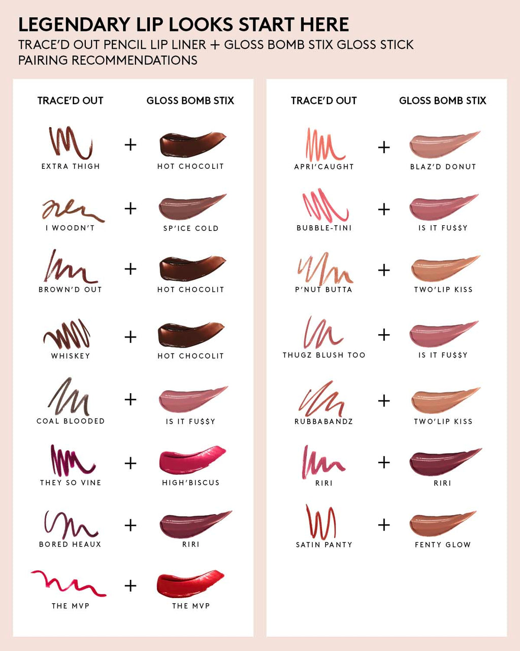 Trace'd Out Longwear Waterproof Pencil Lip Liner — Extra Thigh