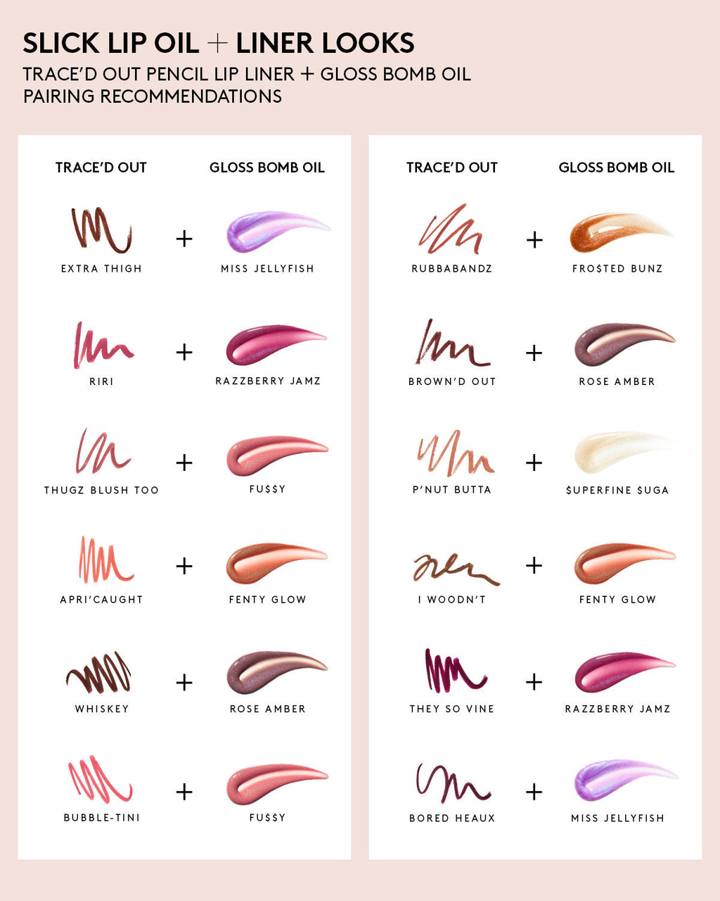 Trace'd Out Longwear Waterproof Pencil Lip Liner — Bored Heaux