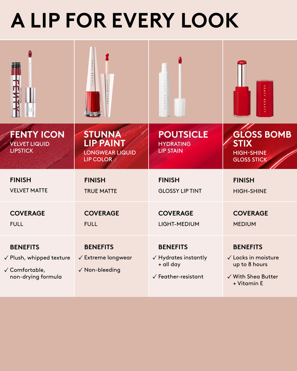 Stunna Lip Paint Longwear Fluid Lip Color — Uncensored