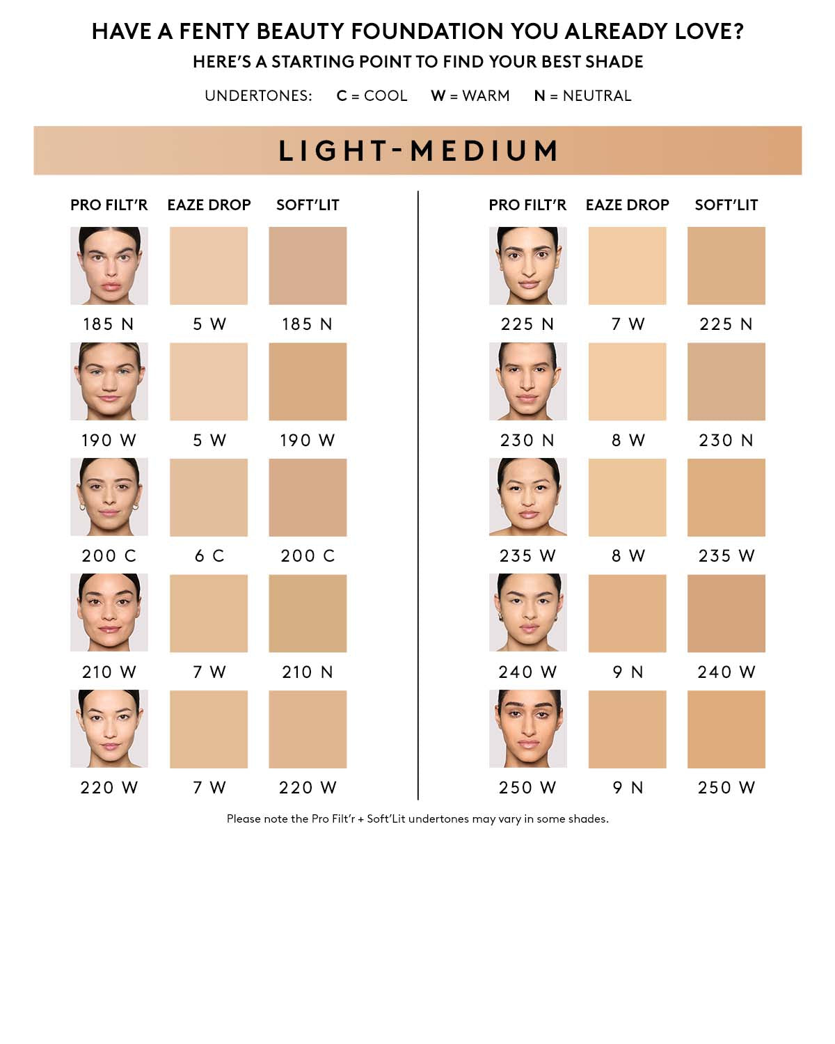 Pro Filt'r Soft Matte Longwear Foundation — #210