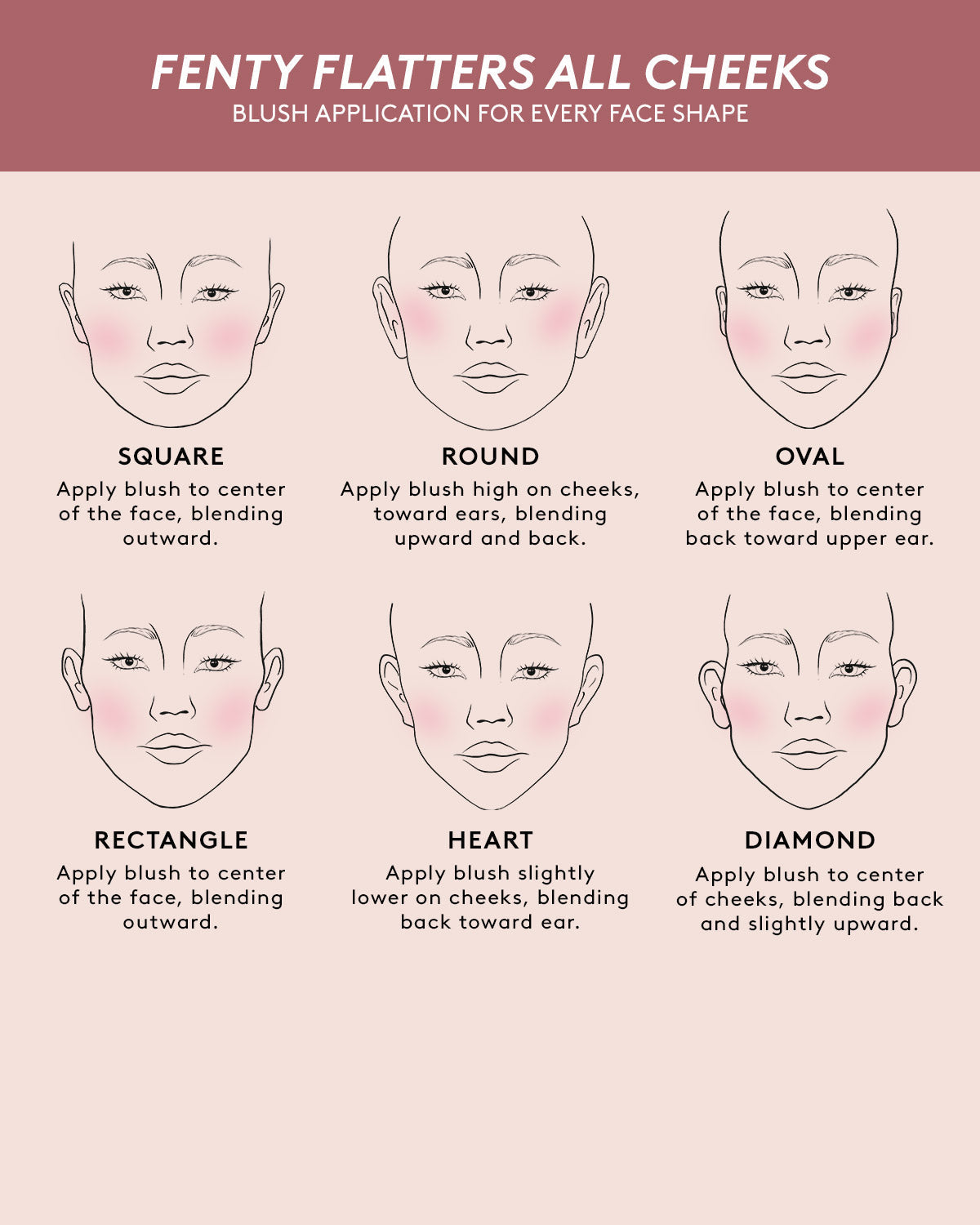 Fenty Cheeks Suede Powder Blush — Wattabrat