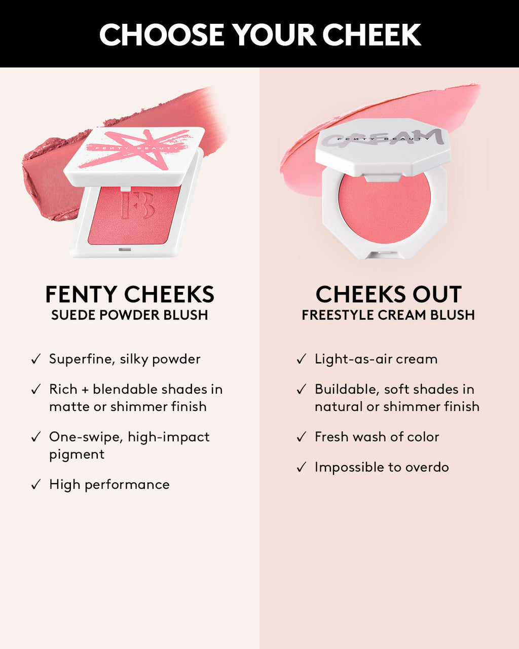 Fenty Cheeks Suede Powder Blush — Wattabrat