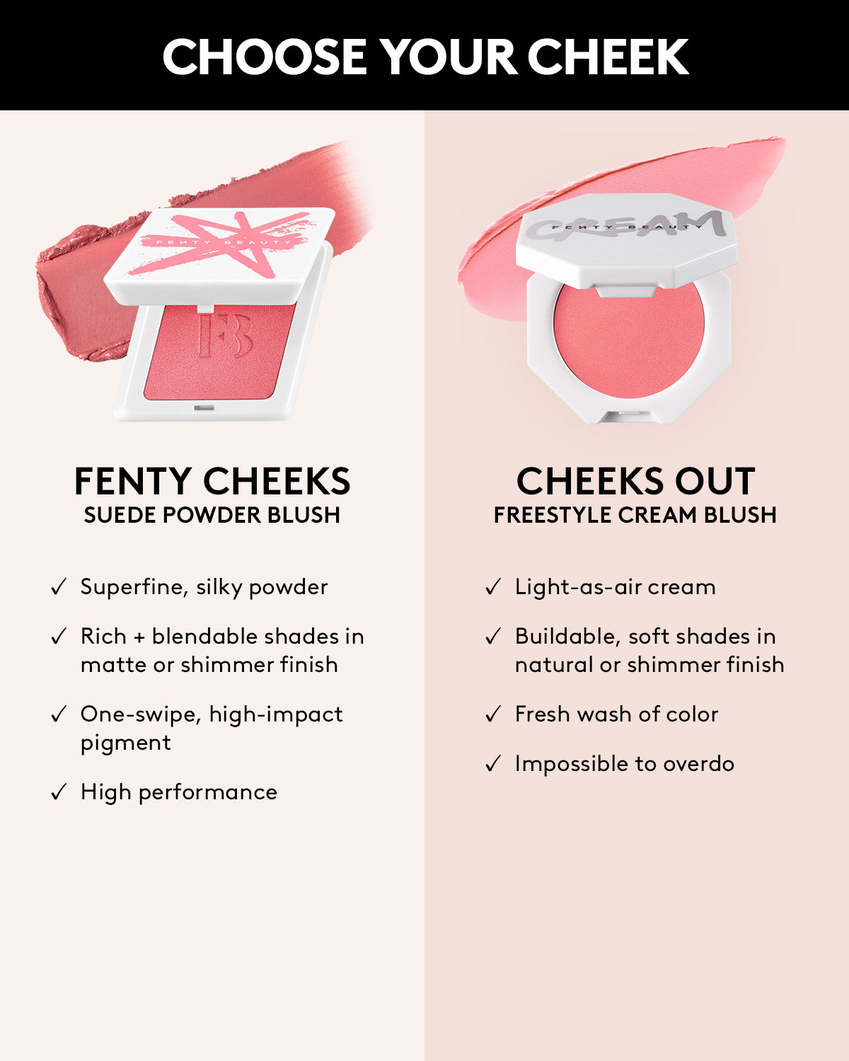 Fenty Cheeks Suede Powder Blush — Wattabrat