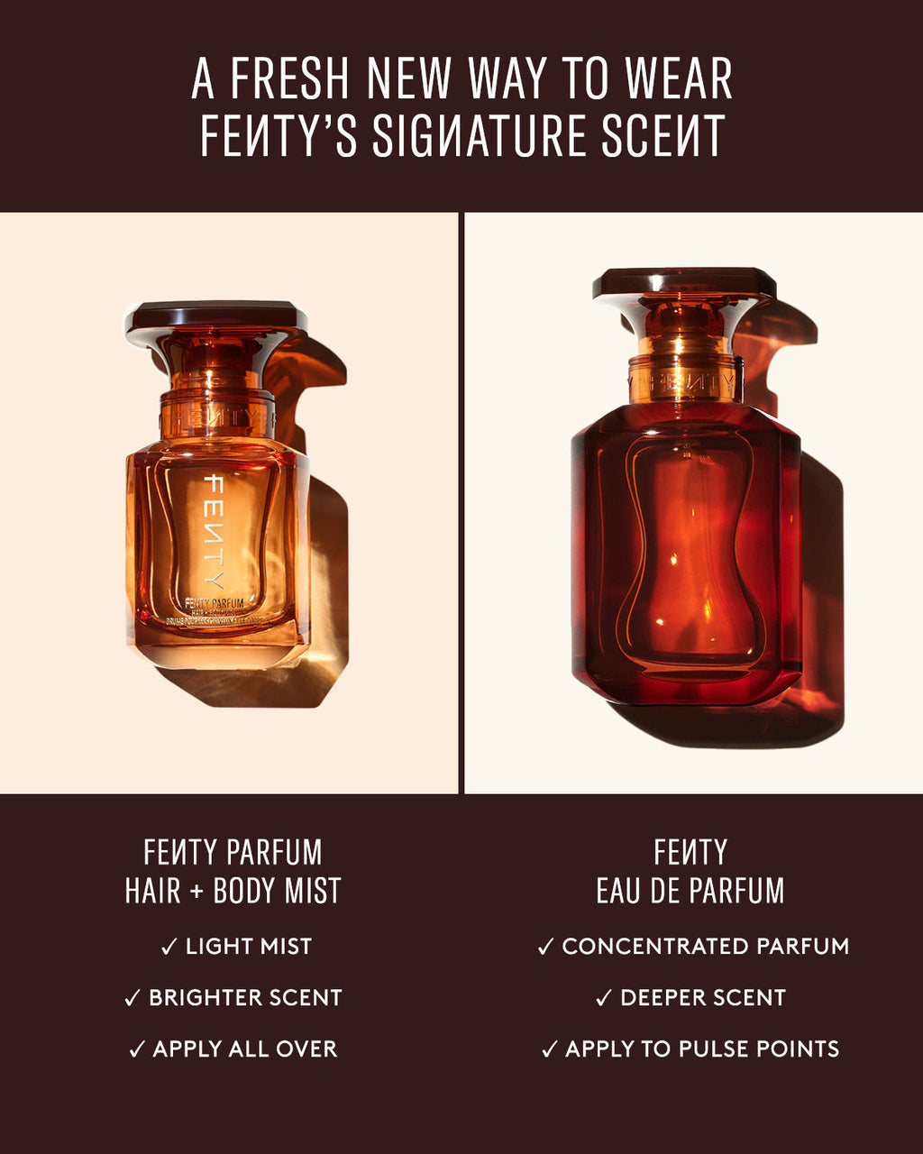 Fenty Parfum Hair + Body Mist