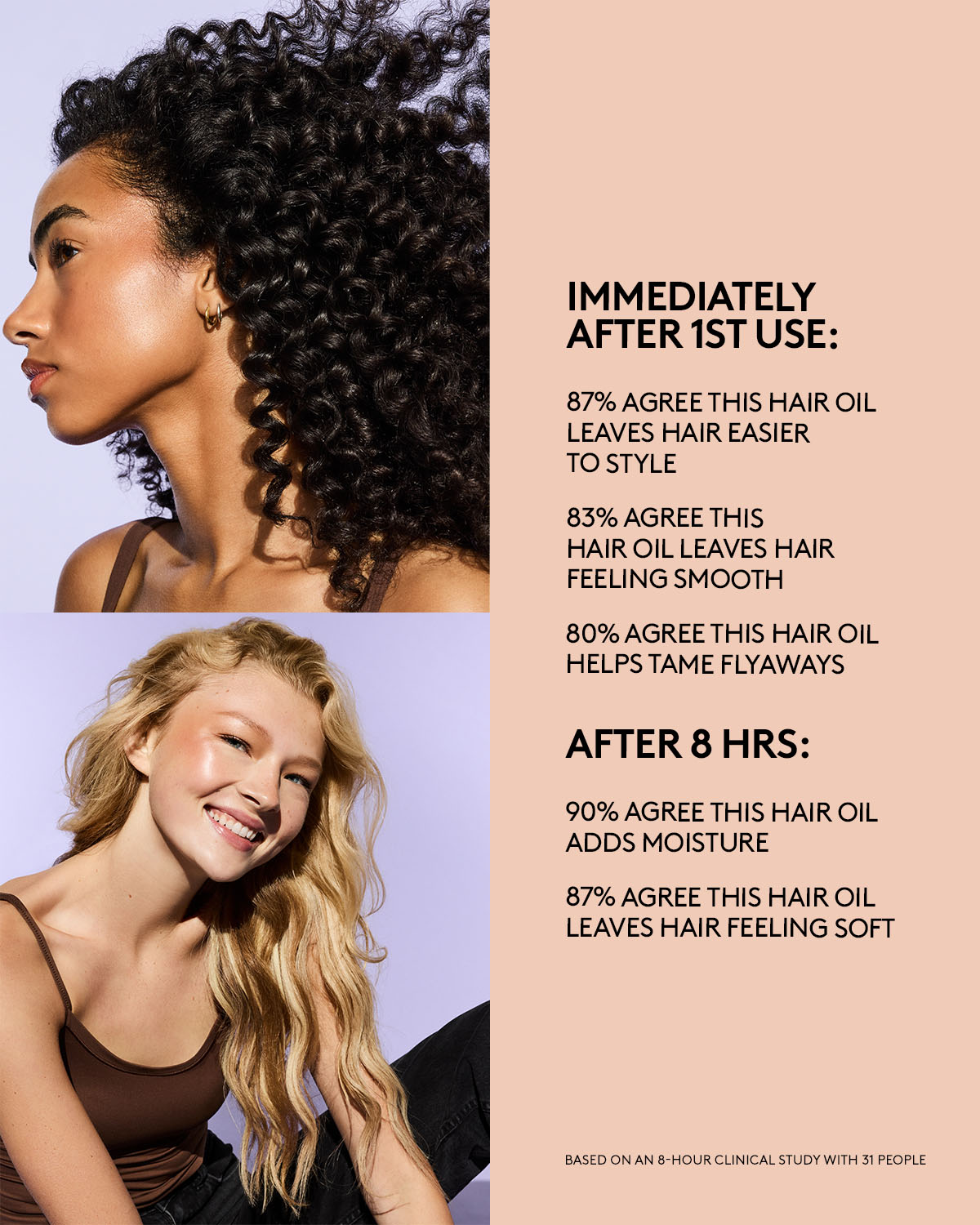 The Hi-Shine Hunniez Micro Hair Oil + Full Size Lip Oil