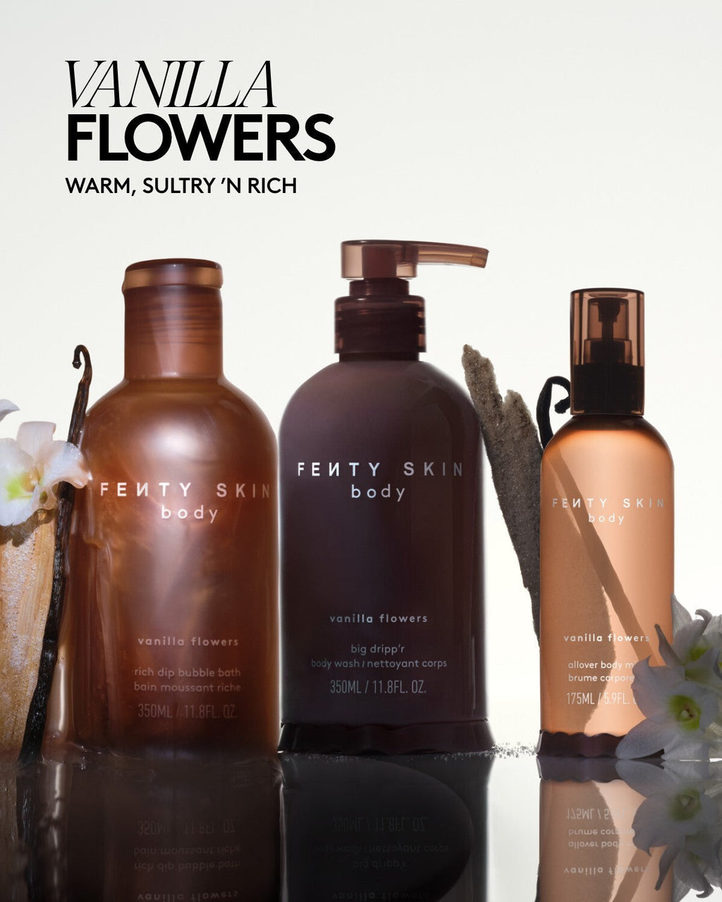 Big Dripp'r Body Wash — Vanilla Flowers